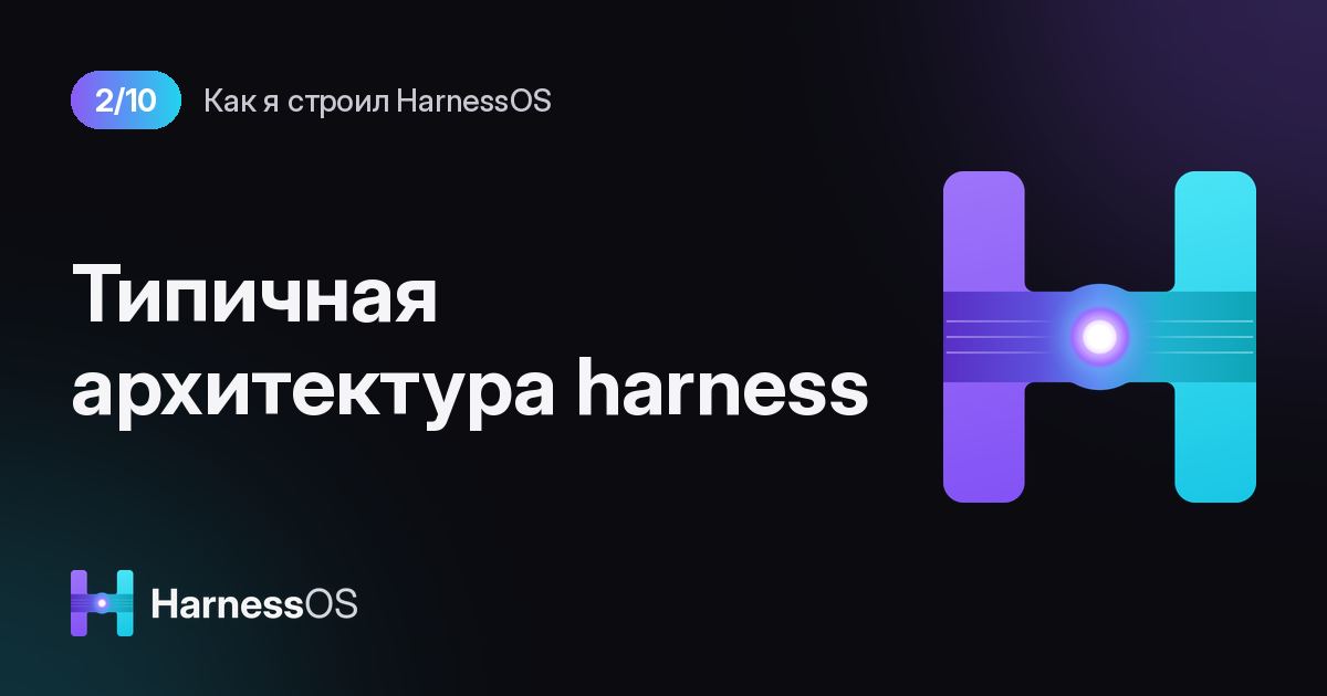 Типичная архитектура harness